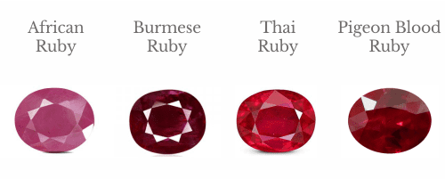 Types of Rubies